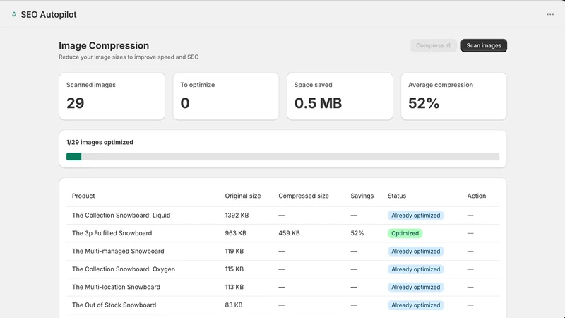 SEO Autopilot ‑ AI Optimizer