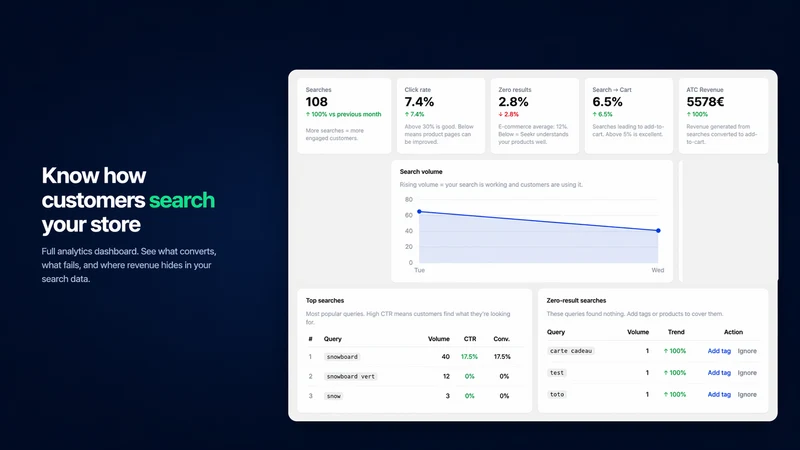 Seekr: AI Search & Filter