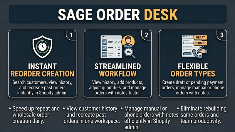Sage Order Desk