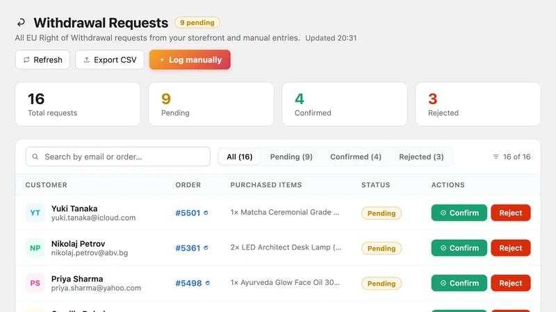 SafeRadar – EU Compliance