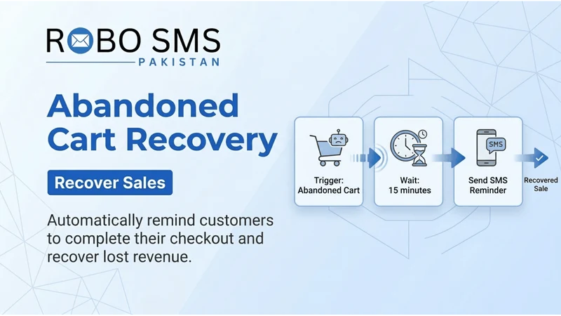 Robo SMS Pakistan