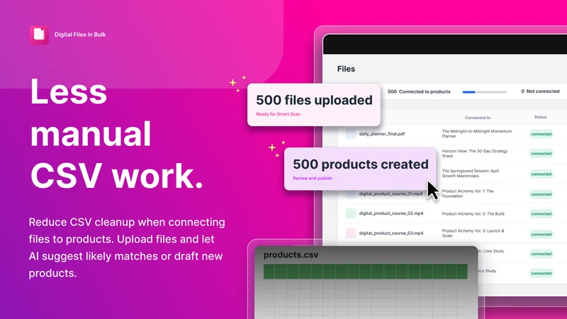 BULK Digital Downloads ‑ BDD
