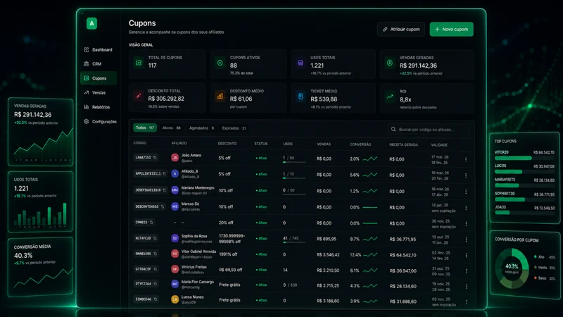 Afiro AI