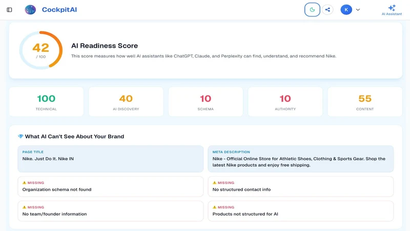 CockpitAI — AI Readiness Audit