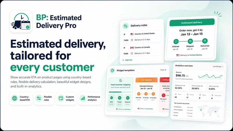 BP Estimated Delivery Date Pro