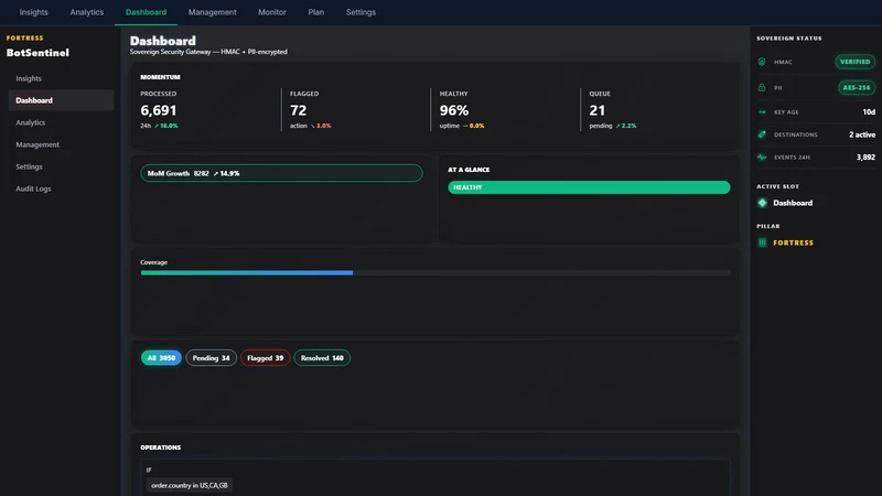 BotSentinel: Bot Blocker