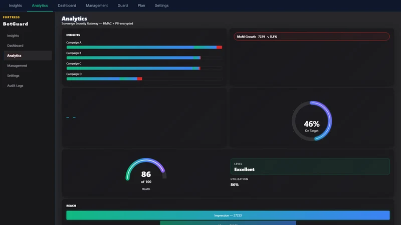 BotGuard: Bot Protection