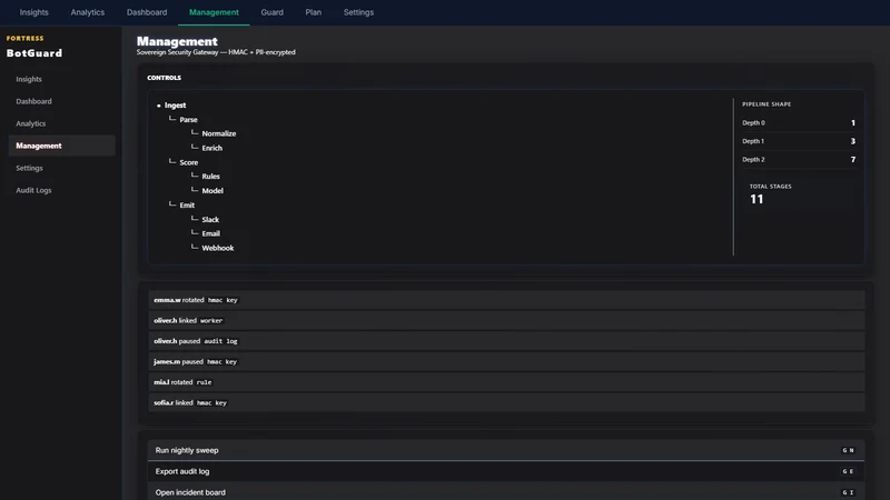 BotGuard: Bot Protection