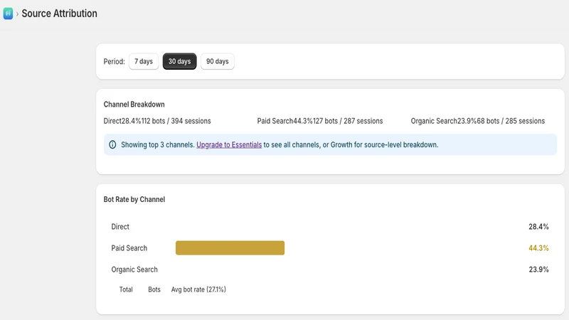 ClearSignal: Bot & AI Traffic