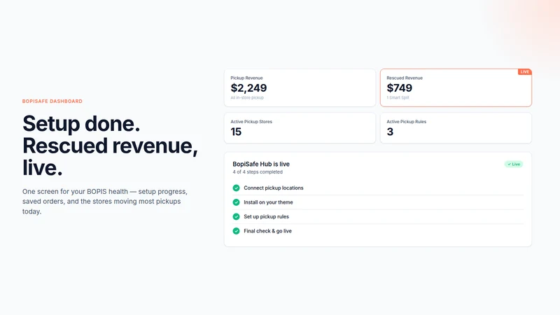 BopiSafe: Pickup Stock & Times