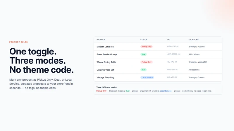 BopiSafe: Pickup Stock & Times
