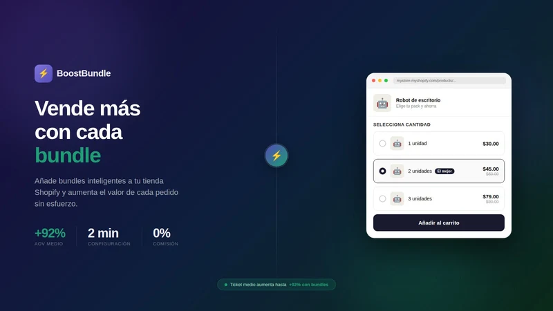 BoostBundle ‑ Volume Discount