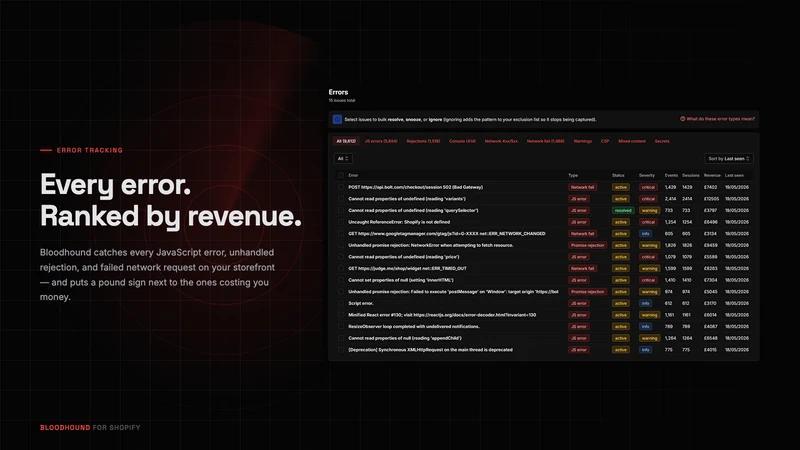 Bloodhound: Storefront Monitor