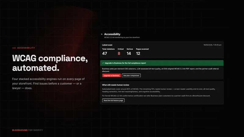 Bloodhound: Storefront Monitor