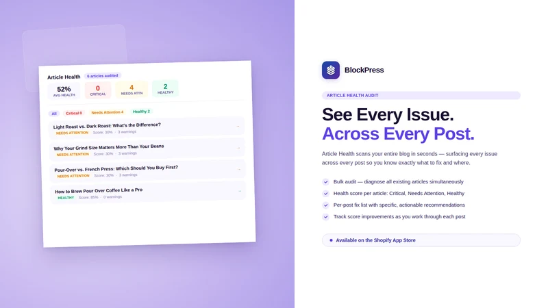 BlockPress: Blog Revenue & SEO