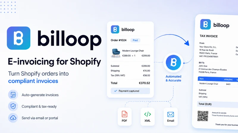 Billoop