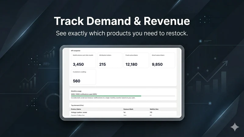 Predicmart: Back in Stock