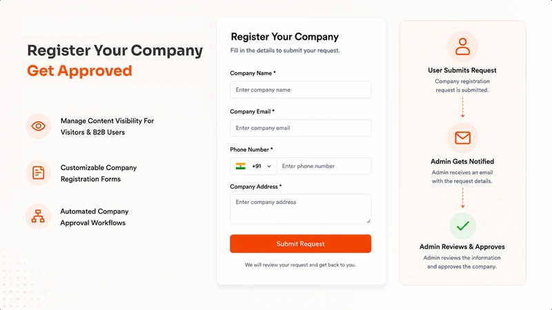 MO: Customer Accounts Login