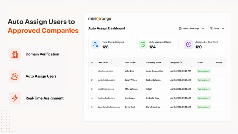 MO: Customer Accounts Login