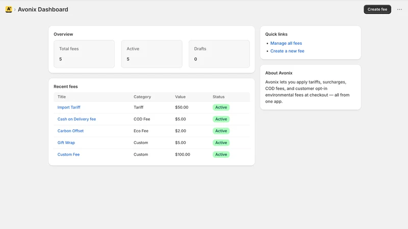 Avonix: Tariff Surcharge Fees