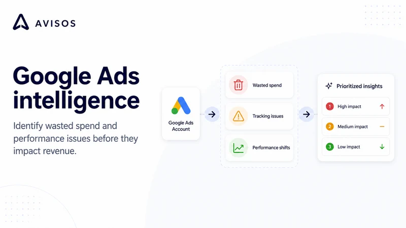 Avisos: Google Ads Audit