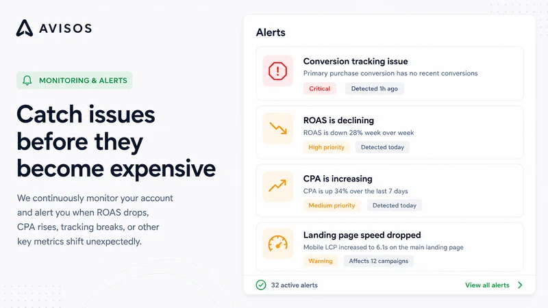 Avisos: Google Ads Audit