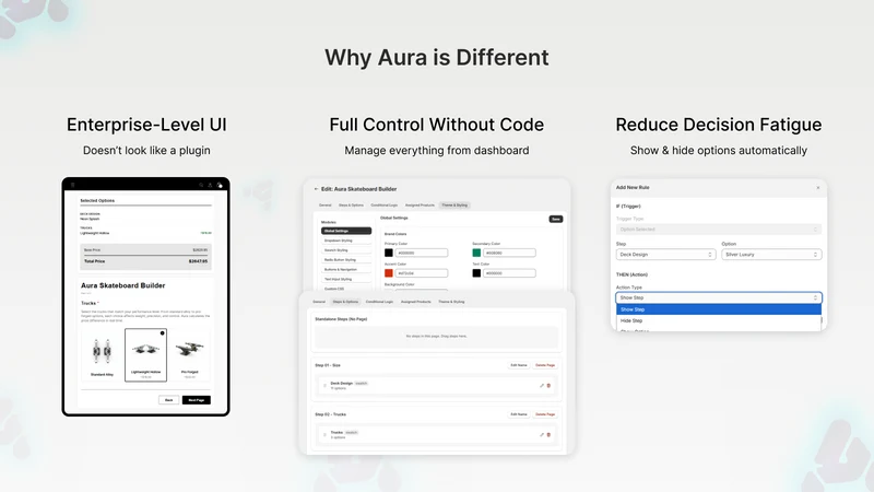 Aura Customizer