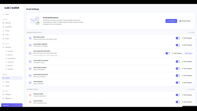subZwallet Subscriptions App