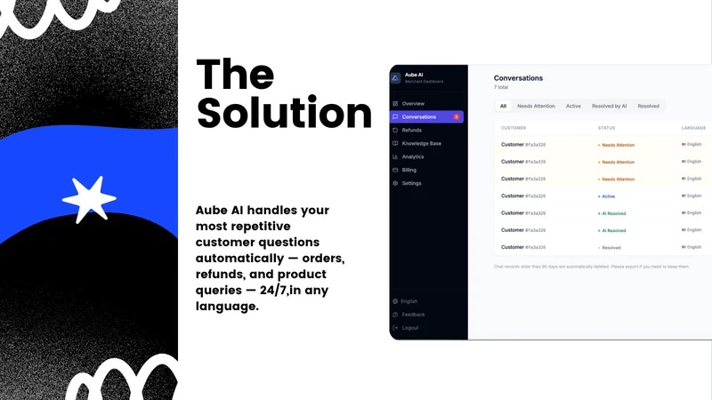 Aube AI ‑ AI Chat & Live Chat