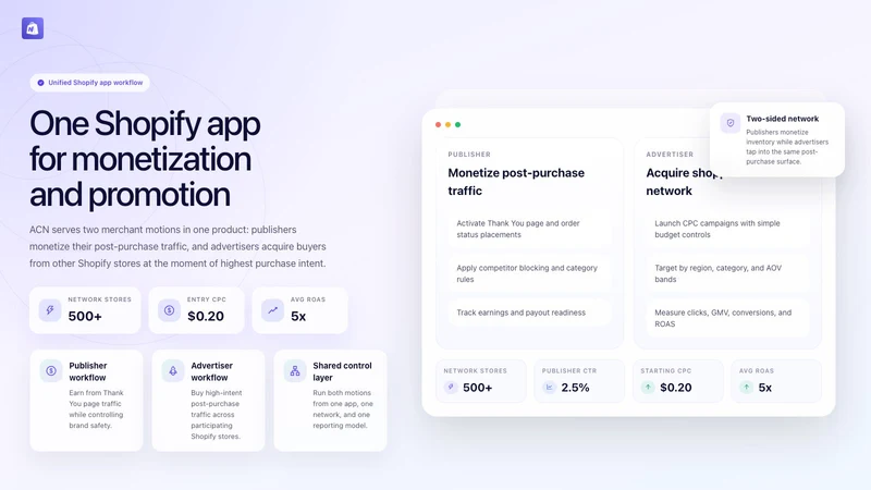 Attrify Commerce Network