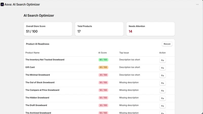 Asva: AI Search Optimizer
