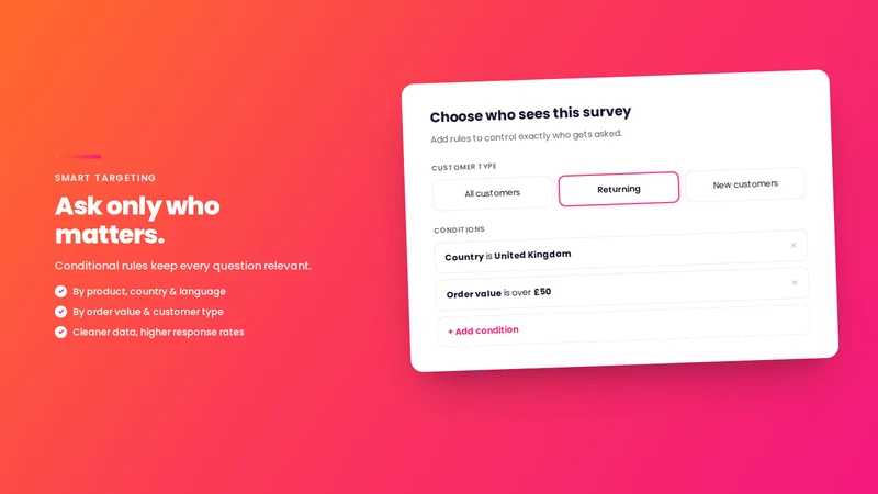 Asky Survey Post Purchase
