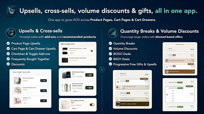 AS Upsell Cross‑Sell & Bundles