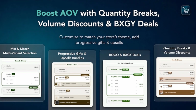 AS Upsell Cross‑Sell & Bundles