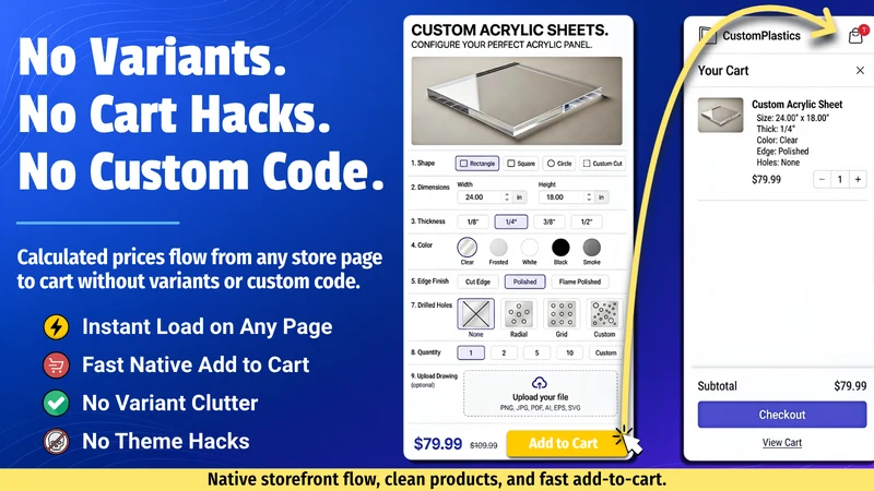 Appify Custom Product Options