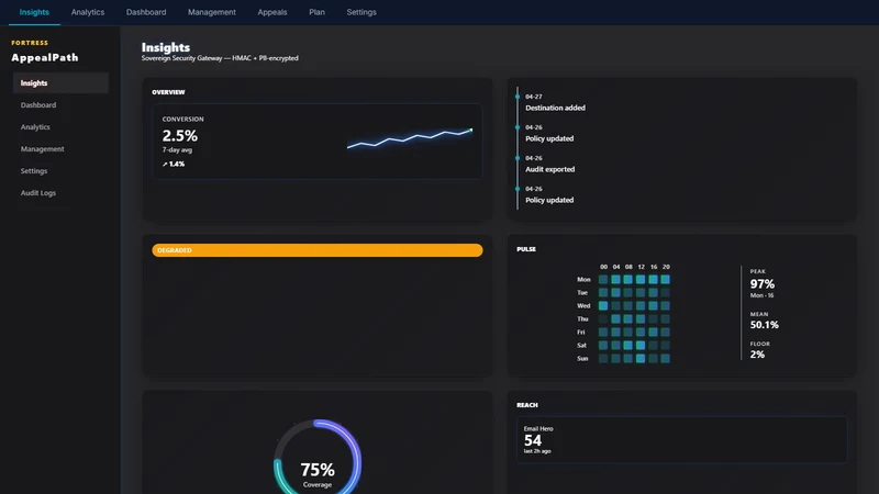 AppealPath: Affiliate Program