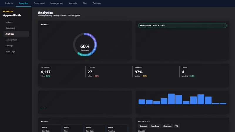 AppealPath: Affiliate Program