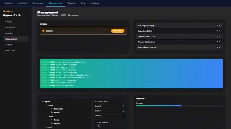 AppealPath: Affiliate Program
