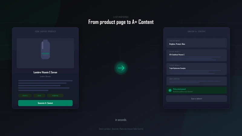 ListingForge