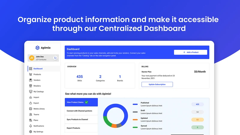 Apimio PIM Software