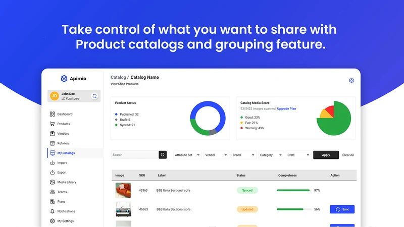 Apimio PIM Software