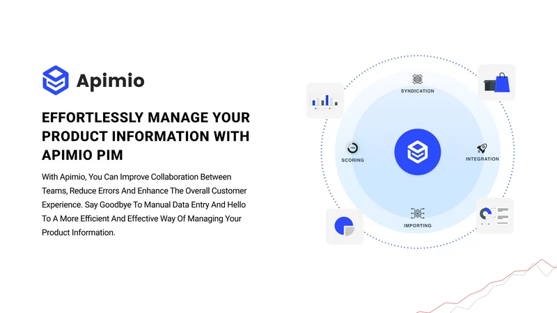 Apimio PIM Software