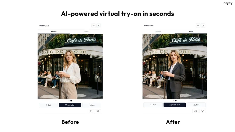 AnyTry Virtual Try On
