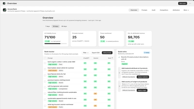 AnswerRank