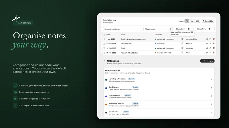 Annotrack ‑ Store Annotations