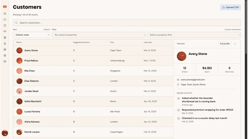 Amity: AI Customer Support
