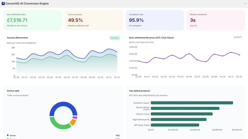 ConvertIQ – AI Product Quiz