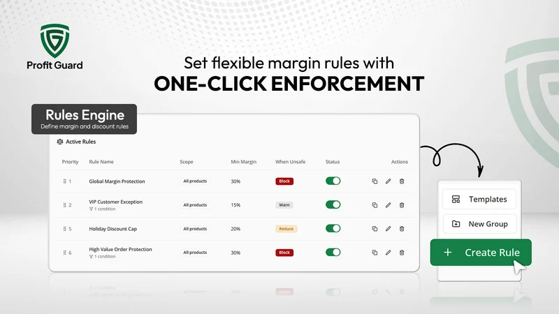 Profit Guard ‑ Protect Margins
