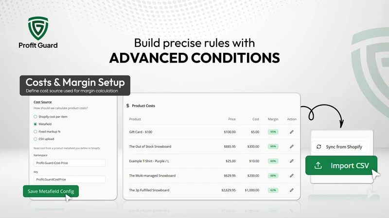 Profit Guard ‑ Protect Margins