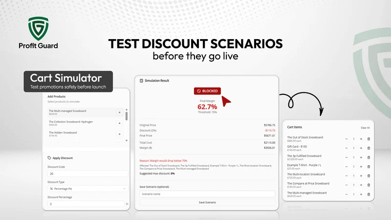 Profit Guard ‑ Protect Margins